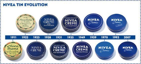 Cambios de diseño durante años de Nivea Creme