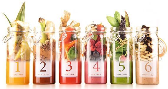 Los 6 días del tratamiento Dietox