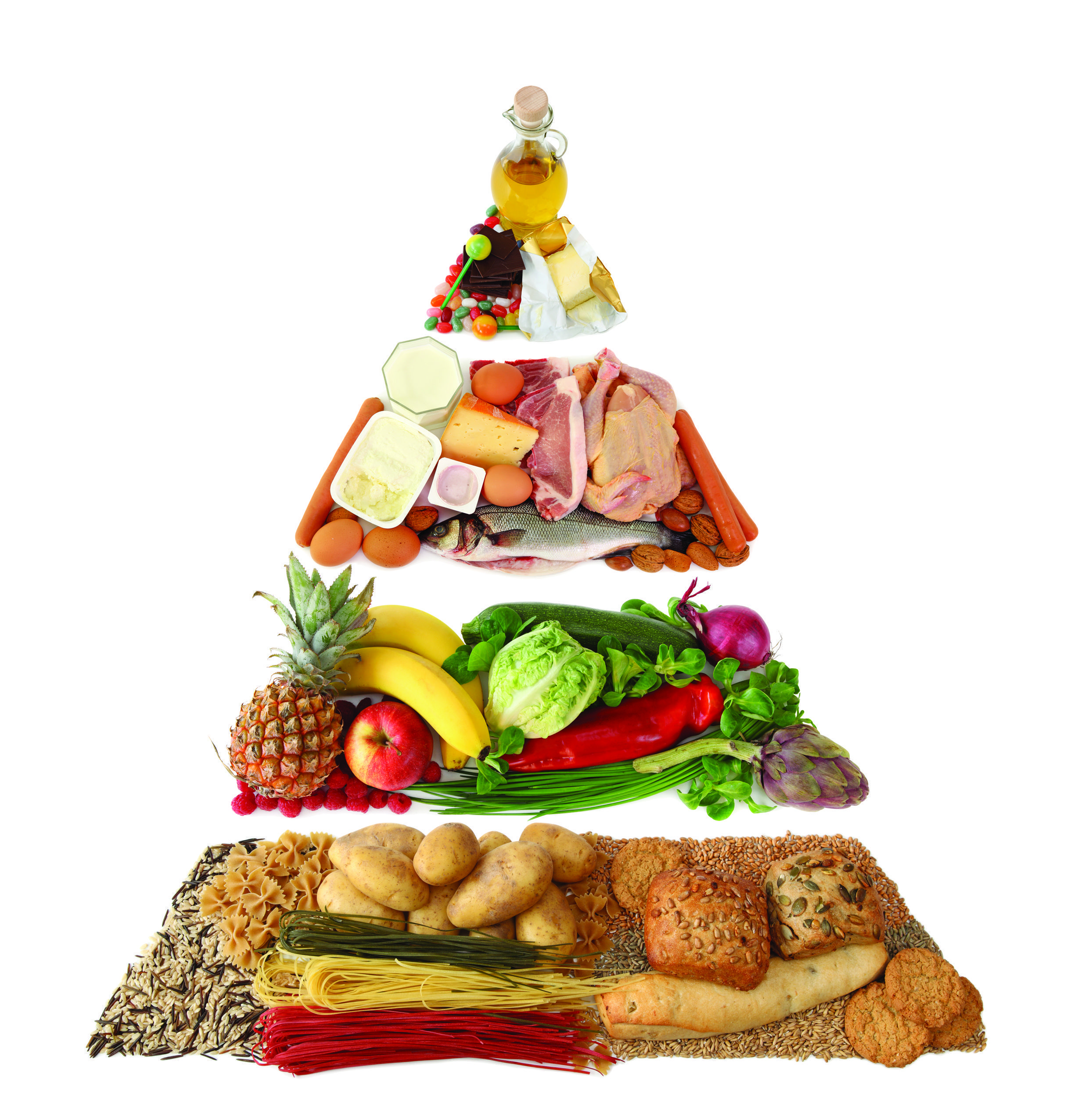 Piramide nutrición María León
