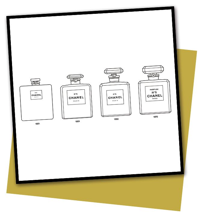 El Nº 5, el perfume de un siglo, nació de la elección de la 5ª muestra que se le presentó a Madmoiselle. Su frasco, simple y rotundo, representaba, en su esencia y estética, a la diseñadora. El Nº 5, el perfume de un siglo, nació de la elección de la 5ª muestra que se le presentó a Madmoiselle. Su frasco, simple y rotundo, representaba, en su esencia y estética, a la diseñadora.